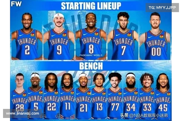 NBA季后赛预测:谁将是今年的冠军热门球队和黑马? NBA季后赛预测:谁将是今年的冠军热门球队和黑马?